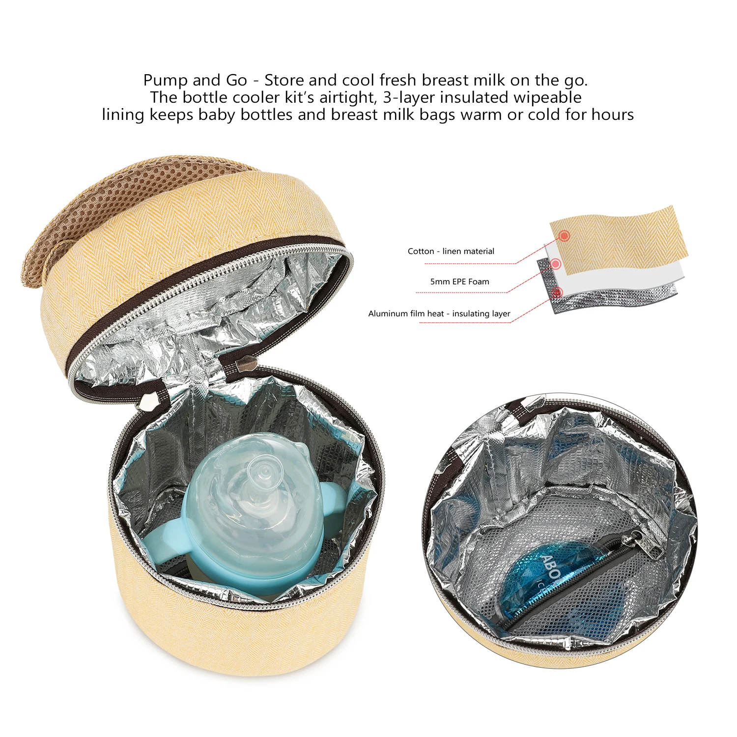 Borsa per biberon impermeabile - Food Storage And Temperature recensione e prezzo